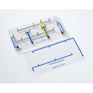 Unité de base Science Kit Énergies renouvelables