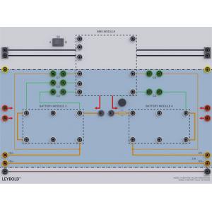 Modèle de batterie HV « Bloc de batteries supplémentaires» Nécessite BMS, supports et accumulateurs LiIo et ou LiFe
