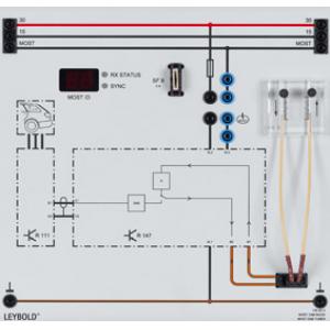 Module MOST radio
