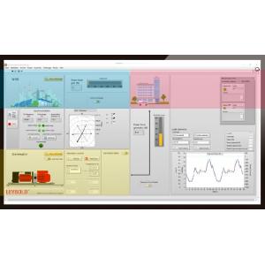 CASSY SCADA E3.6.6.2 Micro Grid: Règles relatives au réseau et au système (codes de réseau) Logiciel et documentation d'essai pour l'équipement pour E3.6.6.2