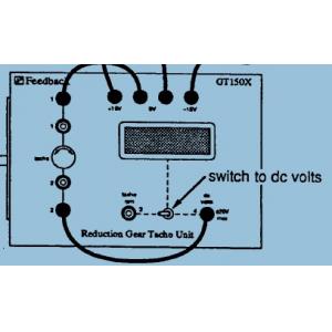 Gearbox Tachometer