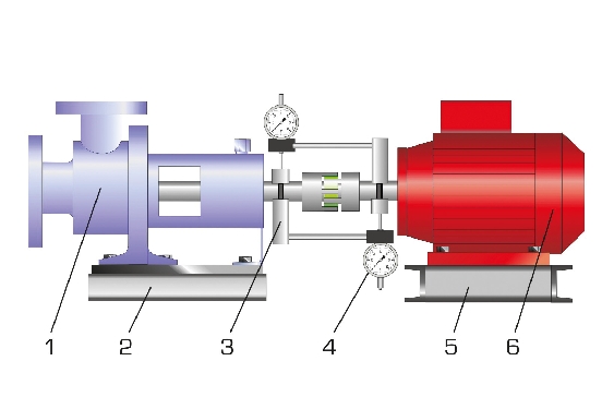 Pompes DIP et DOP : Pompes immergées pneumatiques d'assèchement –  Batiproduits