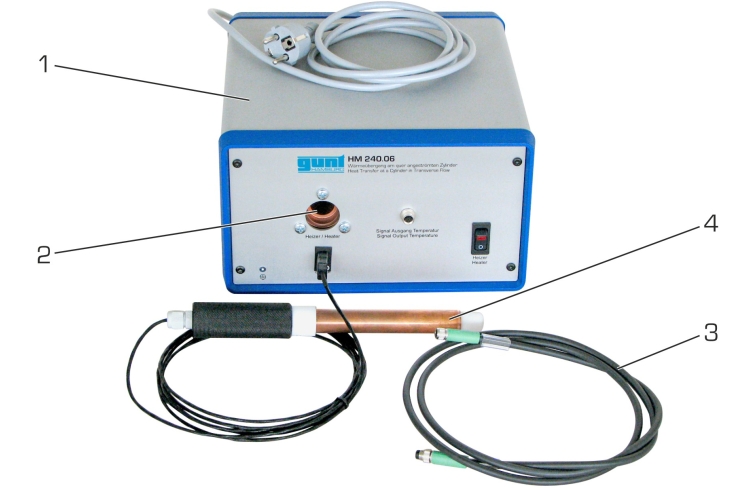 HM 240.06 Transfert thermique, convection forcée au niveau du chauffage (Réf. 070.24006) Nécessite le HM 240
