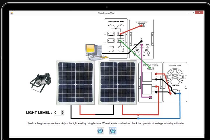 HRET Energy Trainer Solar 20 W ,Wind 200 W, Fuel Cell 30 W Documentation technique et pédagogique en anglais