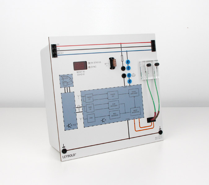 Module MOST Radio 3G
