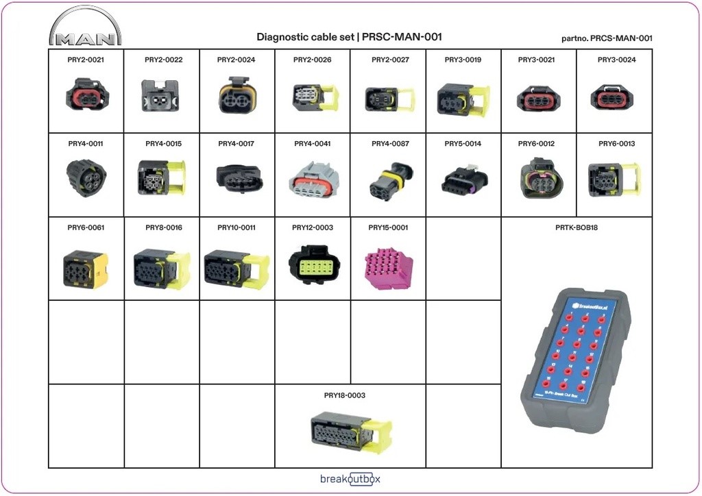 Jeu de 22 dérivateurs VI MAN avec bornier de mesure, valise de rangement