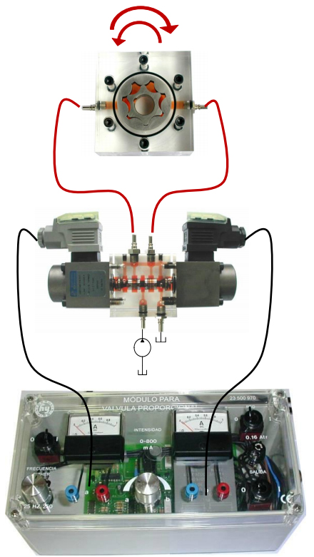 Module alimentation hydraulique proportionnelle pour piloter 2 bobines (2 mm), (EWTHR23500970) I max=1A par bobine, affichage du courant, Régulation manuelle de la fréquence Dither