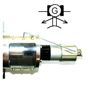 Génératrice tachymétrique pour moteur hydraulique (NW6) +/- 10 V, douilles 4 mm (EWTHR23500996) Pour moteur hydraulique EWTHR25993